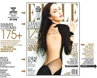Illustration for article titled Elle: The 'Body Issue' Has Major Body Issues, Scantily Clad Megan Fox